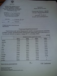 Какую зарплату должны получать врачи в соответствии с указом Президента?